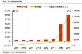 和县要账公司更多成功案例详情